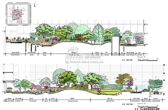 中心庭院景观剖立面
