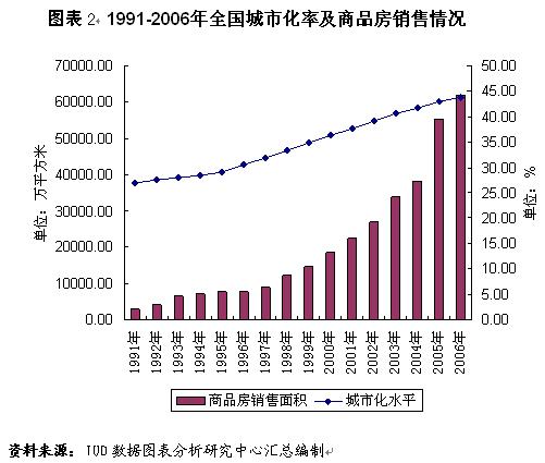 人口流动的动力_李晓江 郑德高 人口城镇化特征与国家城镇体系构建│宏论(3)