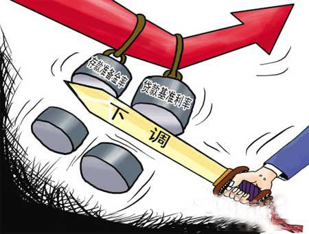 微语录:再降存准率也救不了楼市(图)_热点聚焦