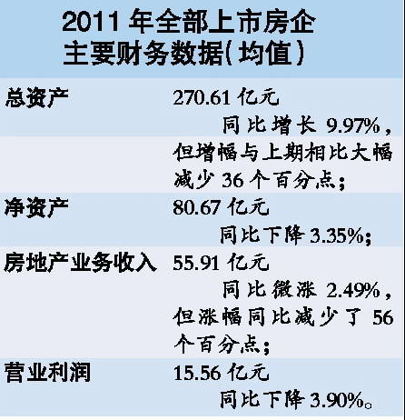 点击图片查看详情 收入证明_营业盈余与财产收入