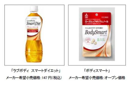 日本森下仁丹发售减肥产品(图)