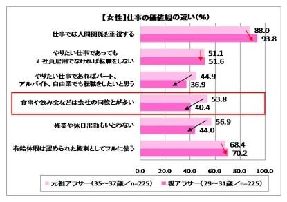 中国30岁以下人口_急着结婚的30岁人