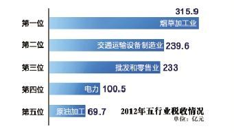 杭州萧山_杭州萧山国际机场图片_萧山2012财政收入