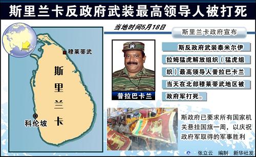 图表：斯里兰卡反政府武装最高领导人被打死新华社发
