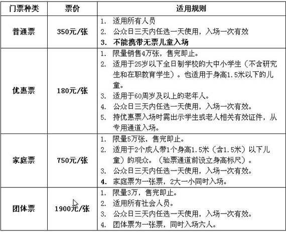 第八届中国珠海航展门票信息