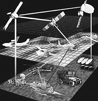 外军构建联合作战保障体系.