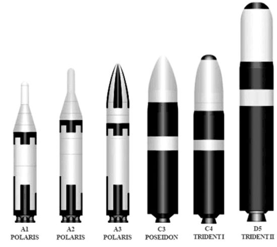 塤˾1955ƵĺΪǡ-A1ǡ-A2ǡ-A3-C3I-C4͡II-D5