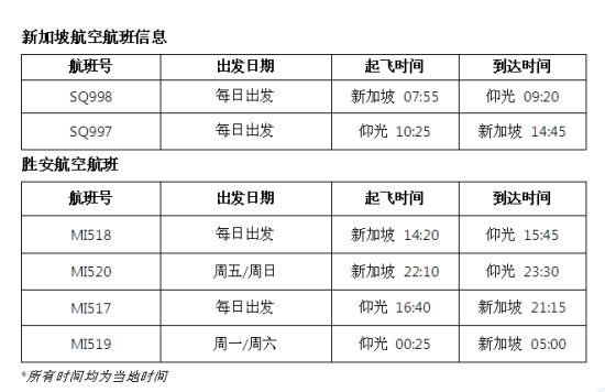 新加坡航空10月28日将开通飞缅甸仰光航班|新