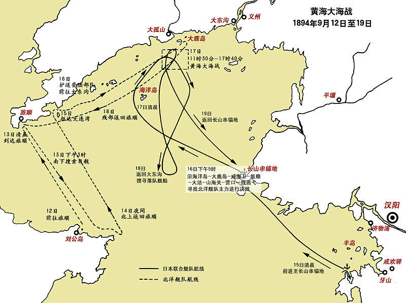 1894年甲午黄海海战经过示意图