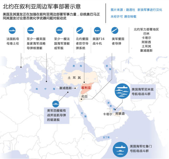 北约在叙利亚周边部署示意图