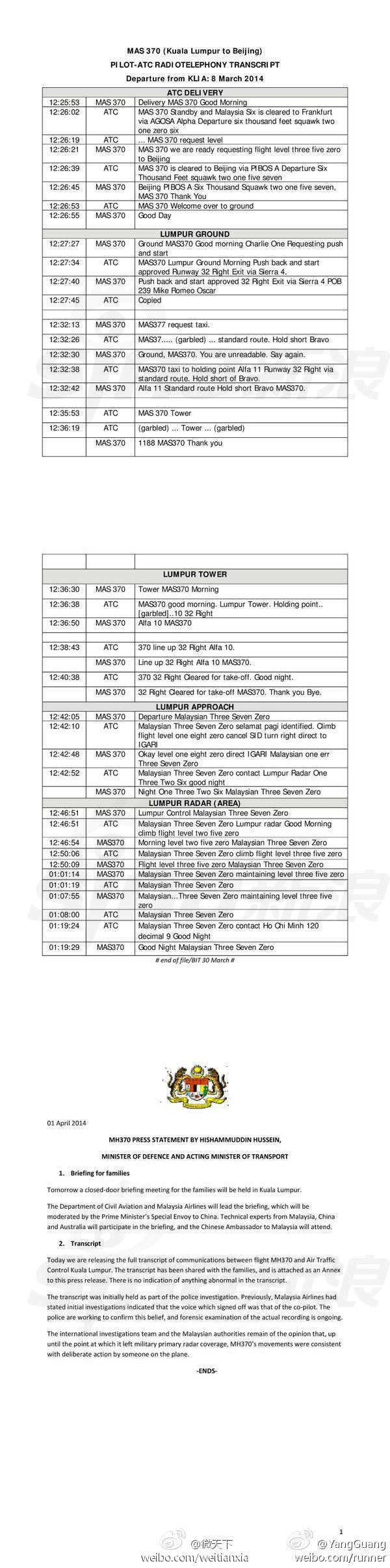 MH370航班与塔台对话全文(英文)