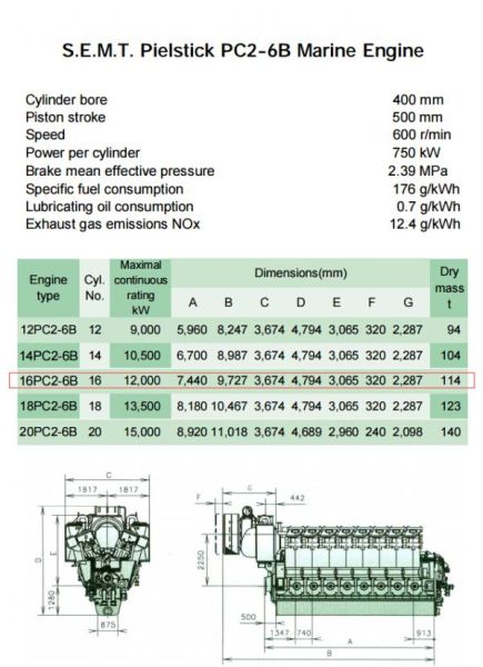 �����ػ���˾�ٷ���վ�ϵĲ��ͻ�����ͼ������Ȧ��Ϊ16PC2-6B���ͻ�����