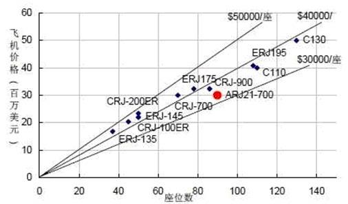 2019年泰国经济结构_重磅解读 2019国家发改委钢铁类 产业结构调整指导目录 征求意见稿