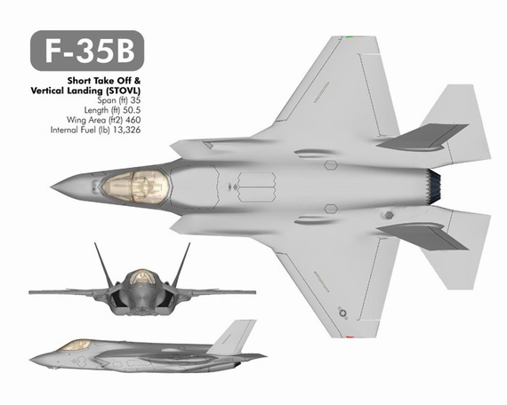 图文:F-35B战机三视图