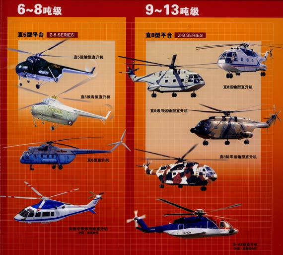 图文:中国国产直升机系列图谱