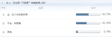 ����Ů�˾���������в���˺ܹ���