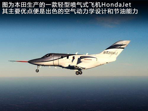 СʽɻHonda Jet