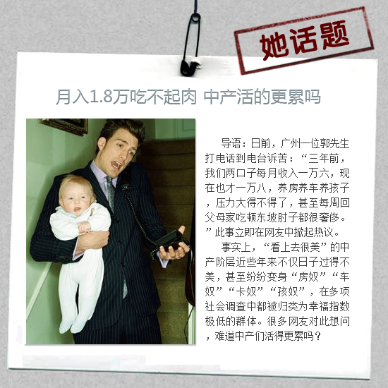 1万2打车去北京_昆明月收入1万