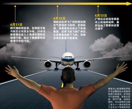 旅客拦飞机事件 旅客拦飞机事件