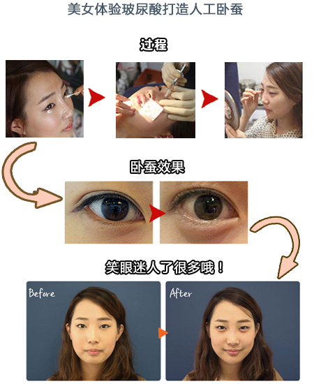 10分钟制造卧蚕 瞬间升级旺夫女_新浪女性_新浪网