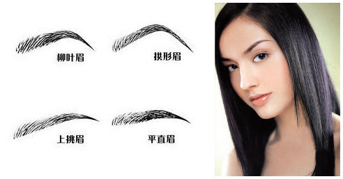 盘点五花八门的绣眉方法|整形|绣眉_新浪女性_新浪网