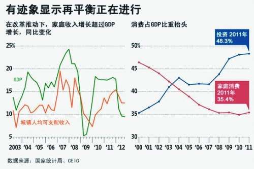 外媒中国经济总量_2015中国年经济总量