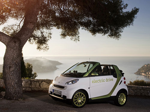 Smart Fortwo Electric Drive(ED)