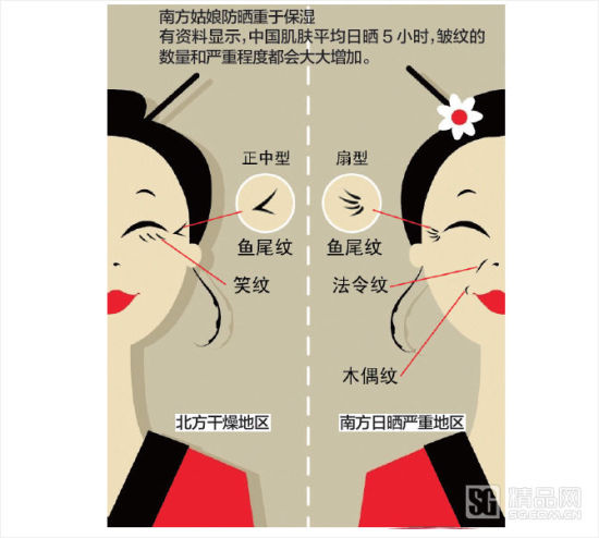 点击图片进入第一页