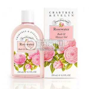 �����õ����޹������ԡ��