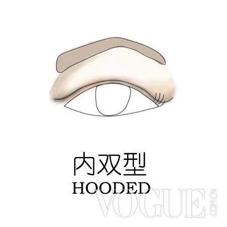 点击图片进入下一页