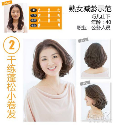 巧儿山下示范减龄发型