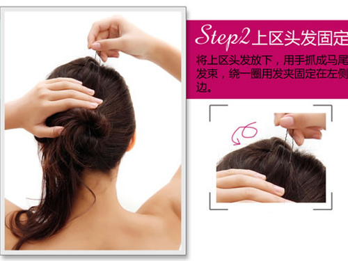 ����ͷ���̶�