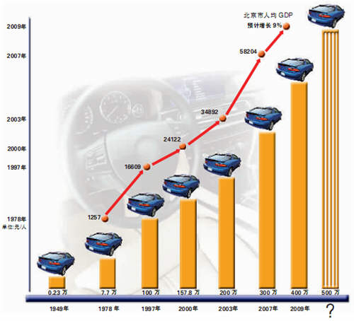 快zhi人口_渐行渐近的人口危机 中国生育报告2019 上(2)