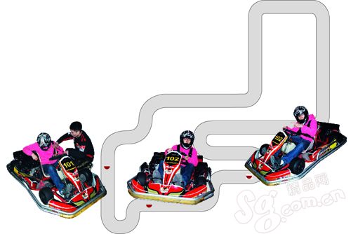 玩转卡丁车宝地