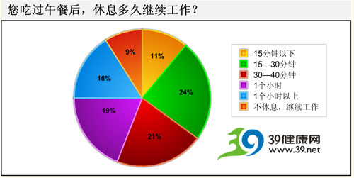 24%İѡڷϢ15-30