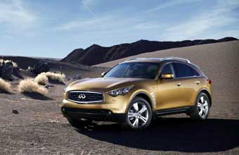 INFINITI FX