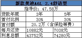 �¿�µ�A6L 2.4������