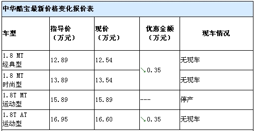 лᱦݵ