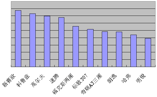 20101ѿڱ