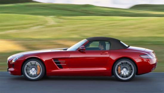 SLS AMG