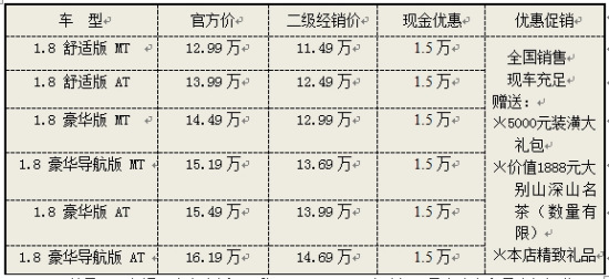 Ϻۼƽ2.18