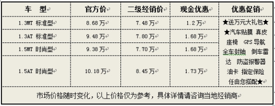 ϺԴ2Ż1.73 7.48