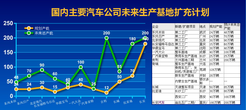 制造强国之殇