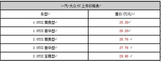 一汽-大众cc上市价格表