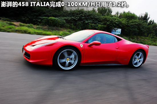 458 ItaliaͼƬ