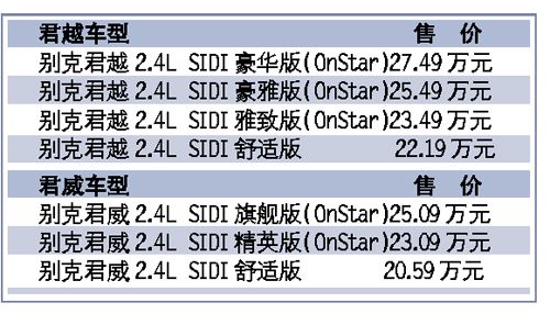君威、君越价格表