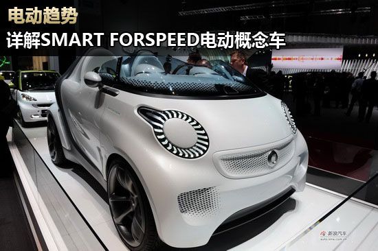 ͼΪSmart Forspeed綯