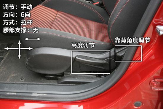 ���Ӣ��GT���ε���