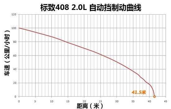 41.5׵ƶɼ