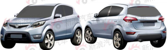 L(zhng)׿SUV܇ع